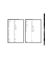 Preview for 31 page of Linn AV Personal Handset User Manual