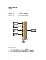 Preview for 2 page of Linn Klimax 350 User Manual