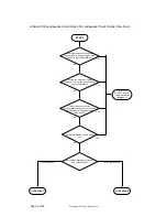 Preview for 3 page of Linn Klimax 350 User Manual