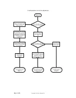 Preview for 5 page of Linn Klimax 350 User Manual