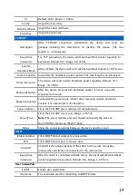 Preview for 14 page of LINOVISION IOT-C300-4G Quick Start Manual