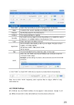 Preview for 20 page of LINOVISION IOT-C300-4G Quick Start Manual