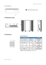 Preview for 5 page of LINOVISION IOT-R75W Quick Start Manual