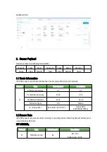 Preview for 14 page of LINOVISION IOT-S500 Series User Manual