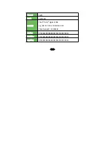 Preview for 17 page of LINOVISION IOT-S500 Series User Manual