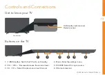 Preview for 9 page of Linsar LS65UHDSM21 User Manual