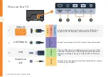 Preview for 10 page of Linsar LS65UHDSM21 User Manual