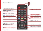 Preview for 14 page of Linsar LS65UHDSM21 User Manual