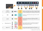 Preview for 11 page of Linsar LS75UHDSM20 User Manual