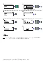 Preview for 5 page of Linux SP 221S Setup Manual