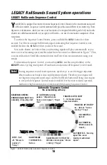 Preview for 16 page of Lionel 2-10-4 Texas Steam Locomotive Owner'S Manual