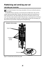 Preview for 15 page of Lionel Cascade series Owner'S Manual