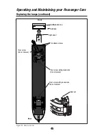 Preview for 45 page of Lionel Union Pacific ALCo PA Owner'S Manual