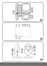 Preview for 2 page of Lionelo Babyline 5.1 User Manual