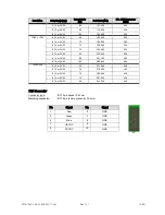 Preview for 20 page of Lippert Cool SpaceRunner LX800 Technical Manual