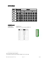 Preview for 22 page of Lippert Cool SpaceRunner LX800 Technical Manual