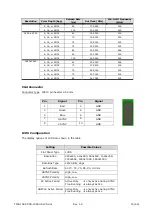 Preview for 20 page of Lippert Cool SpaceRunner-LX800 Technical Manual