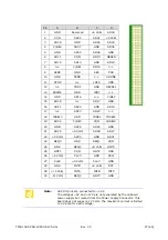 Preview for 33 page of Lippert Cool SpaceRunner-LX800 Technical Manual