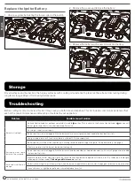 Preview for 10 page of Lippert Furrion FGH4ZSA-SB Instruction Manual