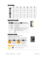 Preview for 20 page of Lippert Hurricane-QM57 Technical Manual