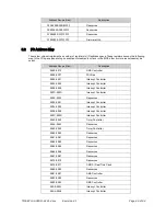 Preview for 55 page of Lippert Hurricane-QM57 Technical Manual