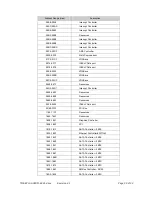 Preview for 56 page of Lippert Hurricane-QM57 Technical Manual