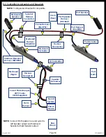 Preview for 54 page of Lippert Power Bimini Master Owner'S Manual