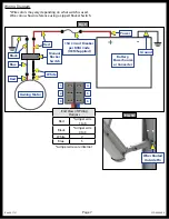 Preview for 7 page of Lippert Solera 5000 Series Installation Manual