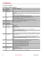 Preview for 64 page of Liquid Controls LCI40 Series Installation And Parts