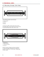 Preview for 94 page of Liquid Controls LCI40 Series Installation And Parts