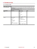 Preview for 103 page of Liquid Controls LCI40 Series Installation And Parts