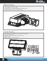 Preview for 2 page of LiRON LiGHTING LEDLFL Installation Manual