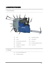 Preview for 17 page of Lissmac Compactcut 900 Operating Manual