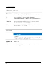 Preview for 20 page of Lissmac Compactcut 900 Operating Manual