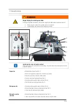 Preview for 27 page of Lissmac Compactcut 900 Operating Manual