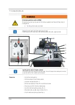 Preview for 32 page of Lissmac Compactcut 900 Operating Manual