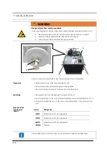 Preview for 36 page of Lissmac Compactcut 900 Operating Manual