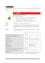 Preview for 37 page of Lissmac Compactcut 900 Operating Manual