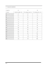 Preview for 46 page of Lissmac Compactcut 900 Operating Manual