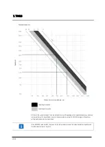 Preview for 48 page of Lissmac Compactcut 900 Operating Manual