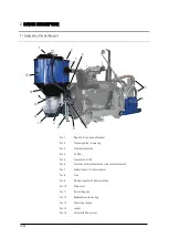 Preview for 14 page of Lissmac VACUUM DRY 500 Operating Manual