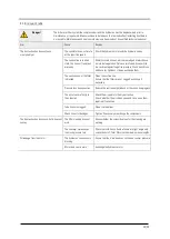 Preview for 25 page of Lissmac VACUUM DRY 500 Operating Manual