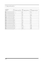 Preview for 26 page of Lissmac VACUUM DRY 500 Operating Manual