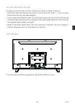 Preview for 63 page of Listo 32HD-843 User Manual