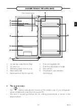 Preview for 17 page of Listo RTFL 85-50b3 User Manual