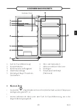 Preview for 43 page of Listo RTFL 85-50b3 User Manual