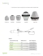 Preview for 18 page of LiteCure Medical LightForce FX User Manual