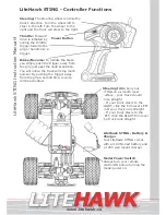 Preview for 4 page of LiteHawk STING Instruction Manual