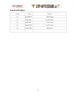 Preview for 2 page of Litemax Electronics PPS1831 Series User Manual