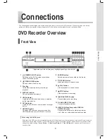 Preview for 9 page of LiteOn HD-A940 Series User Manual